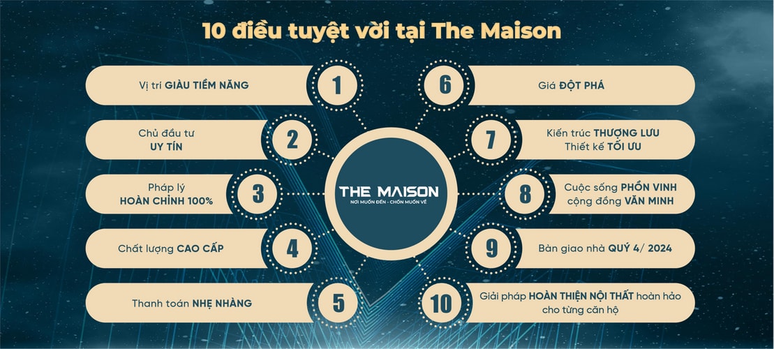 Lý do đầu tư The Maison