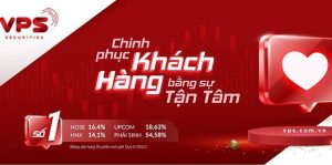 Hướng dẫn nạp tiền VPS Smart One