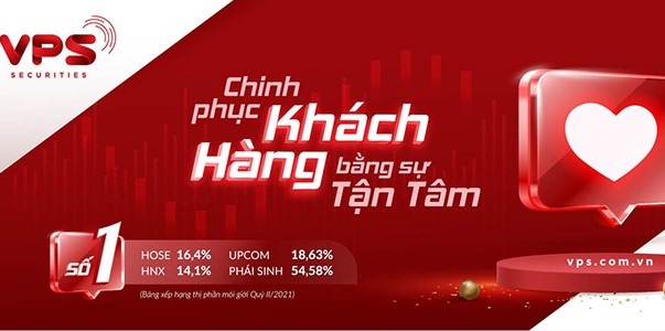 Hướng dẫn nạp tiền VPS Smart One