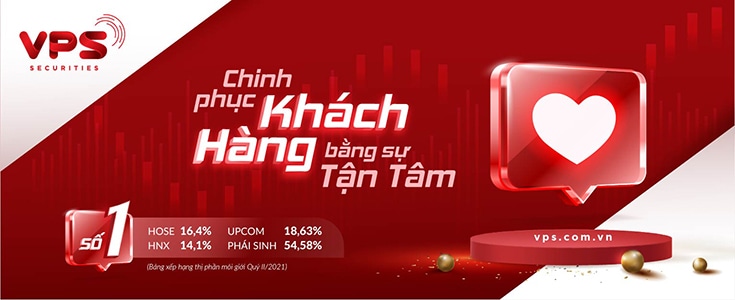 Tư vấn mở tài khoản VPS
